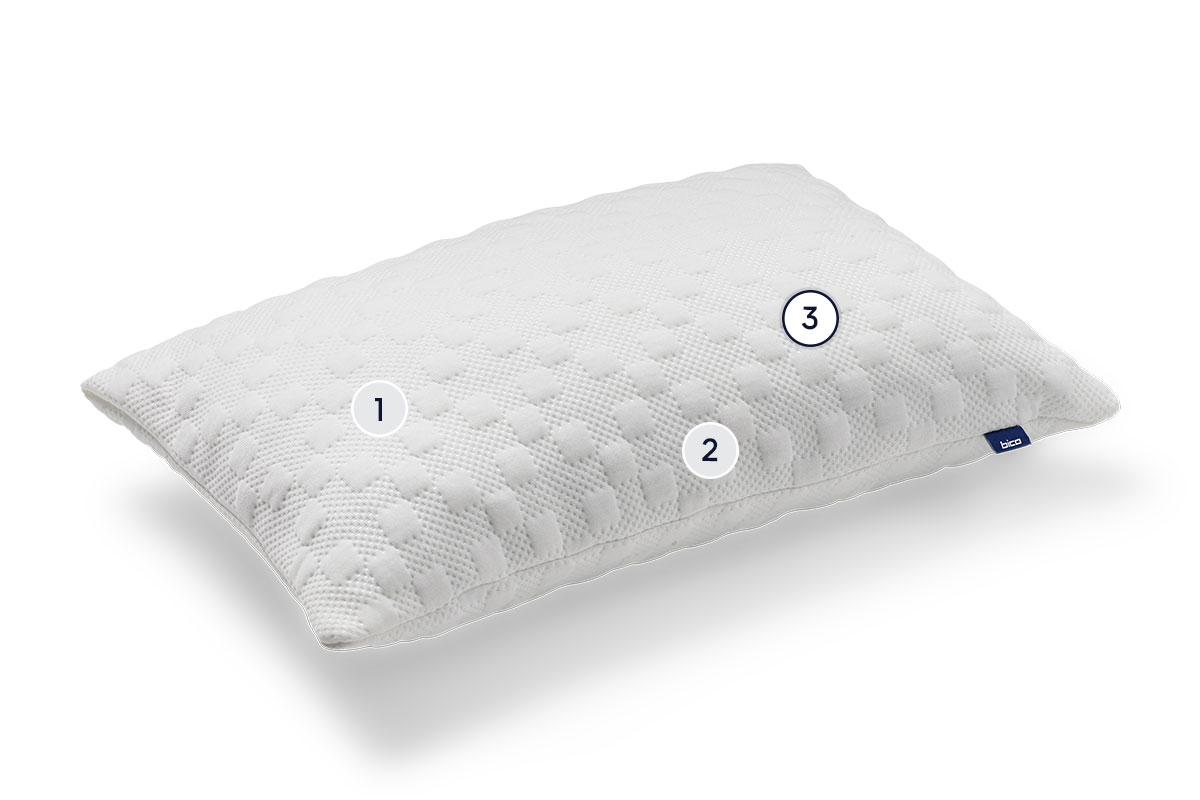 Isabelle Komfortkissen, Layer 3