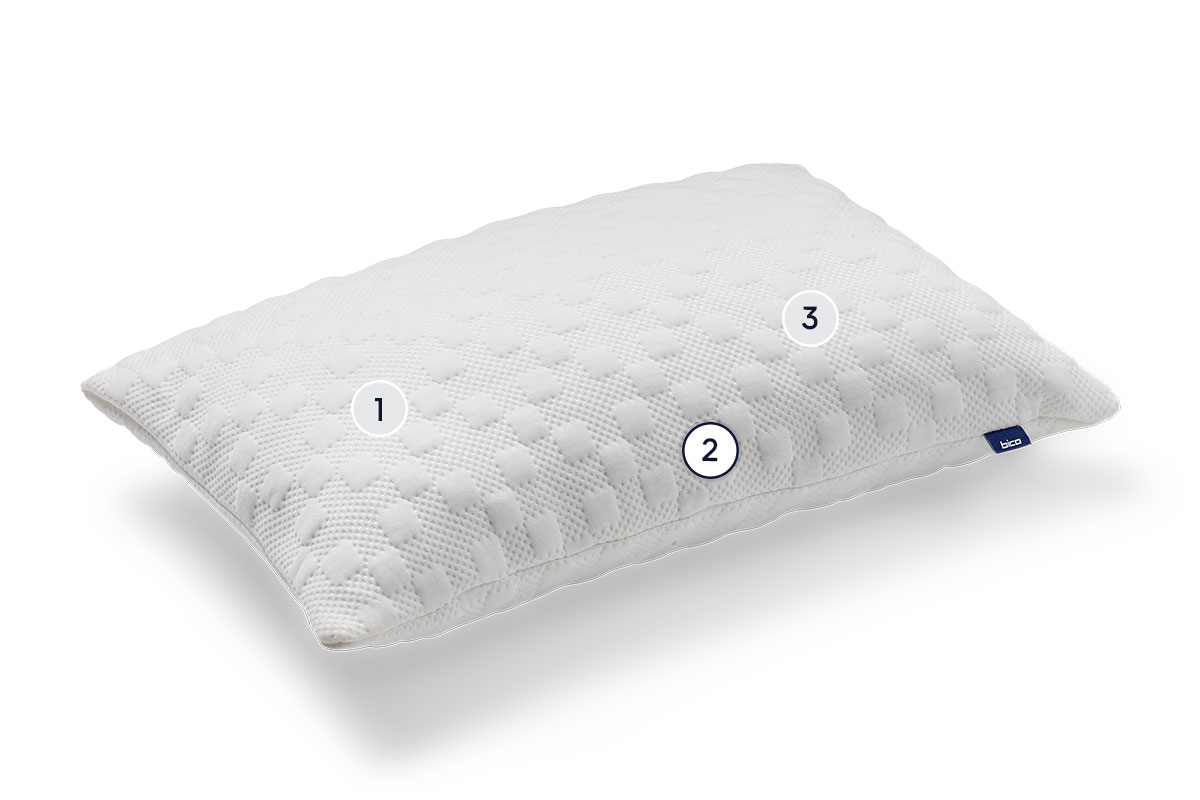 Isabelle Komfortkissen, Layer 2