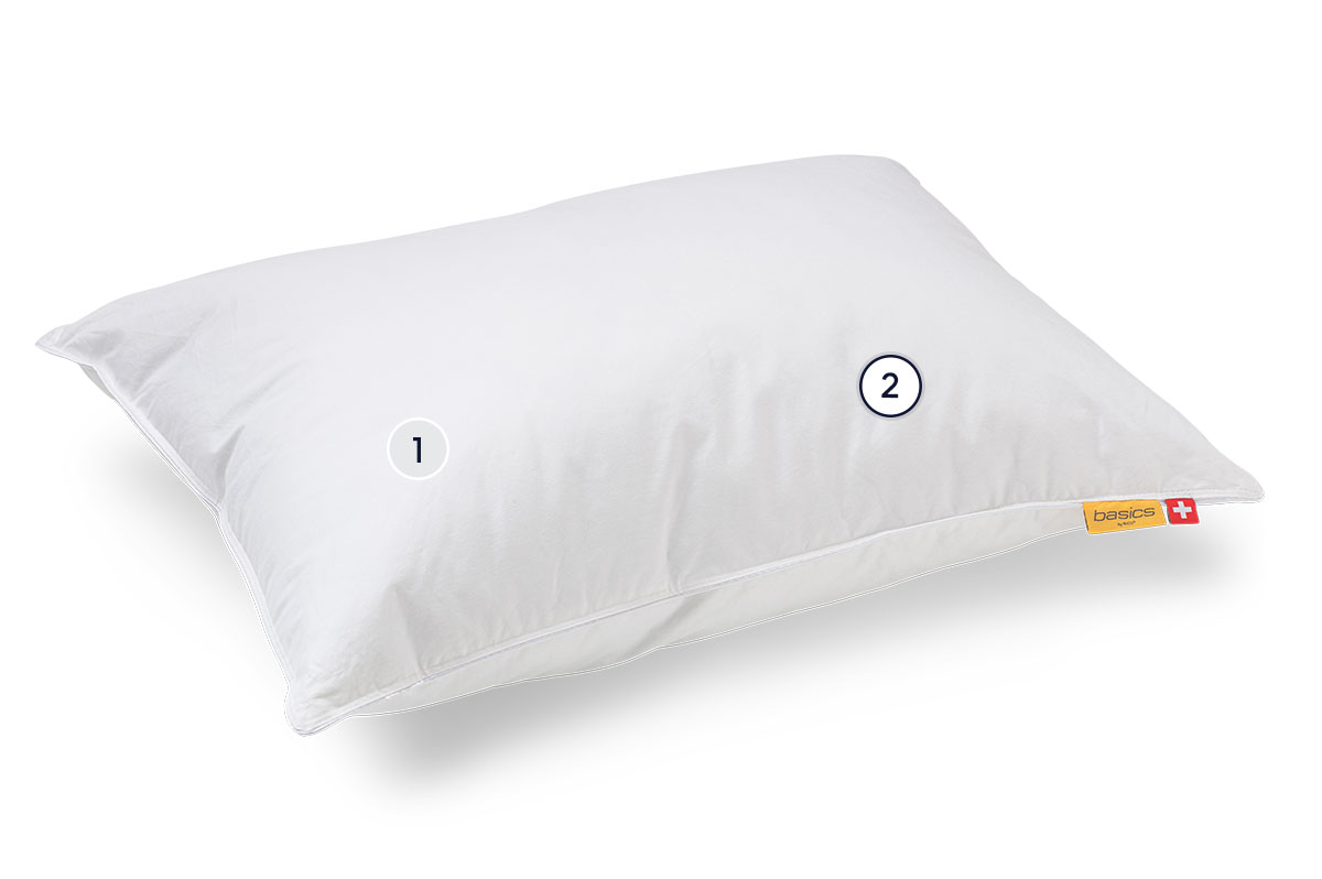 PrimaLoft® Bio™ Kissen, Layer 2